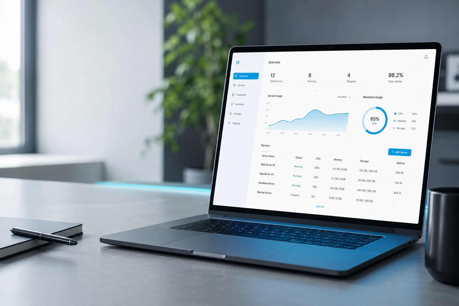 Hosting dashboard on a laptop